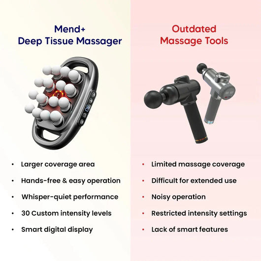 Mend Infrared Deep Tissue Massager
