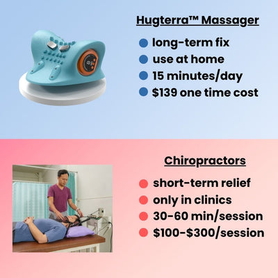 Neck Zen Massager