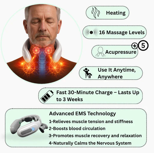 Cervical & Migraine Pillow + Heating Pad