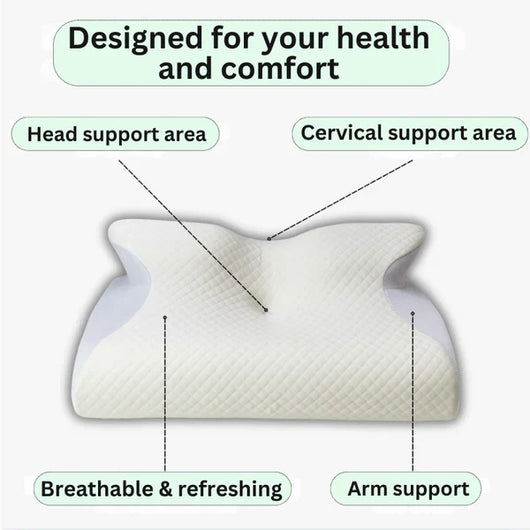 Cervical & Migraine Pillow + Heating Pad