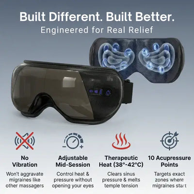 LETILI Head & Eye Massager Pro