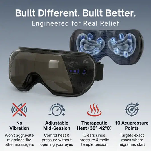 LETILI Head & Eye Massager Pro