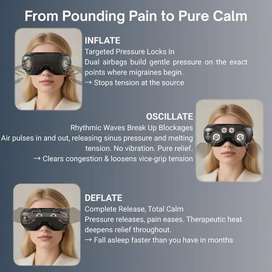 LETILI Head & Eye Massager Pro