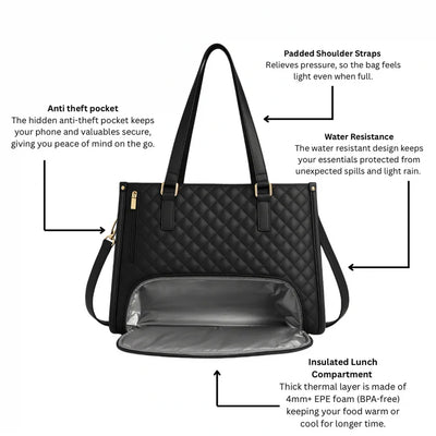 3-IN-1 Totebag
