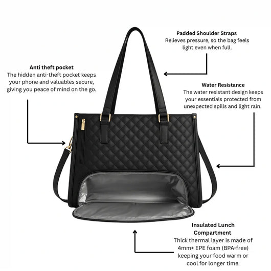 3-IN-1 Totebag