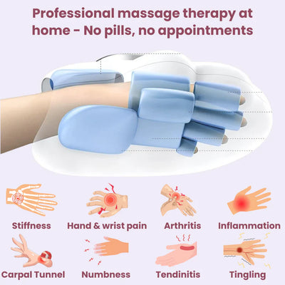 The Original Nuvra™ 3-in-1 Hand Massager
