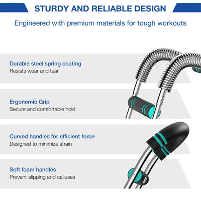 LETILI TwistMax Pro – Detachable Multi-Resistance Arm Trainer